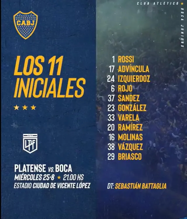 Alineación confirmada de Boca Juniors.