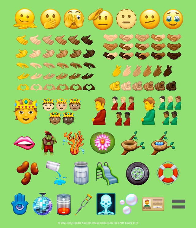 Los nuevos emojis de WhatsApp. Foto: Emojipedia