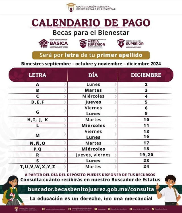  La Coordinación Nacional de Becas ha publicado el calendario de pagos para la dispersión de las Becas Bienestar Benito Juárez 2024. Foto: Becas Bienestar Benito Juárez/Facebook   