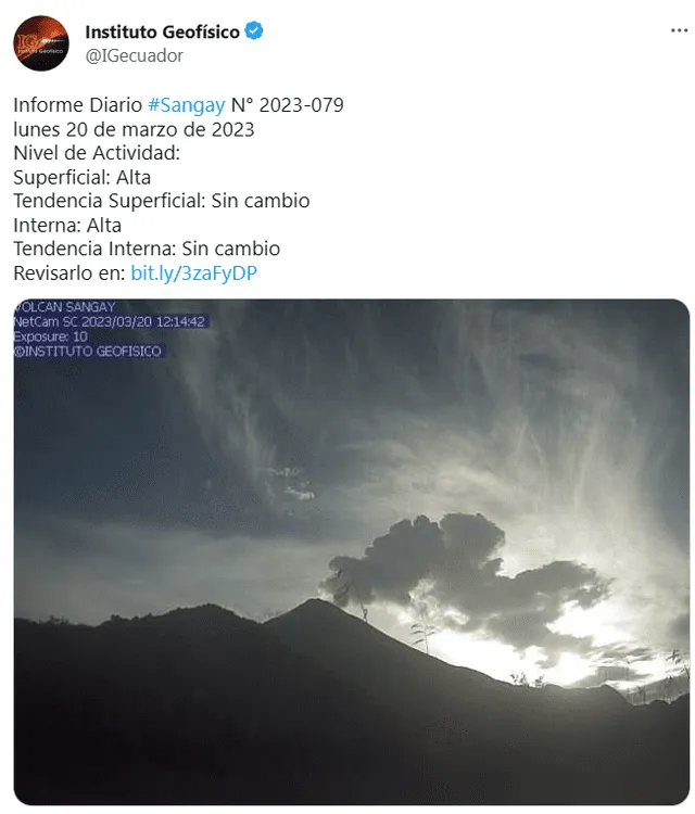  Último reporte del volcán Sangay. Foto: IGE    