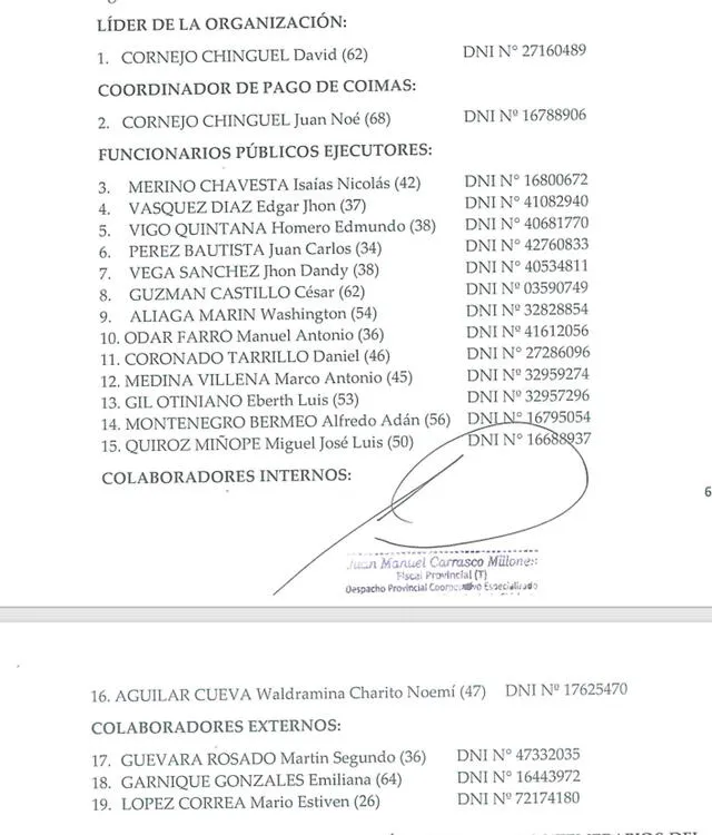 Lista de funcionario que trabajaban en la Municipalidad Provincial de Chiclayo para la organización criminal. Foto: captura de informe fiscal   