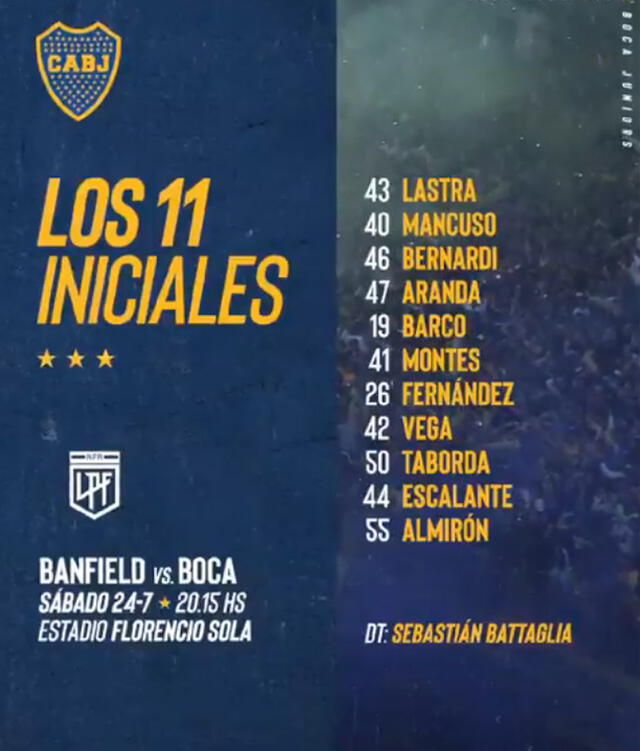 Alineaciones del Boca vs. Banfield. Foto: Boca Juniors