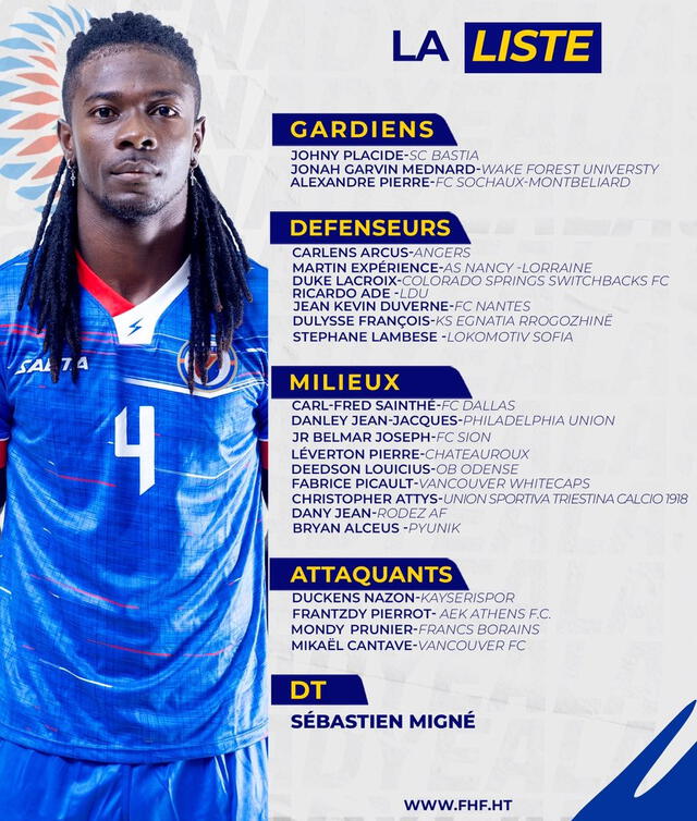 Lista de convocados del equipo haitiano. Foto: Fédération Haïtienne de Football  