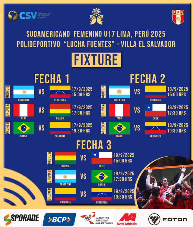 Perú jugará dos partidos en la fase de grupos de este Sudamericano. Foto: FPV   