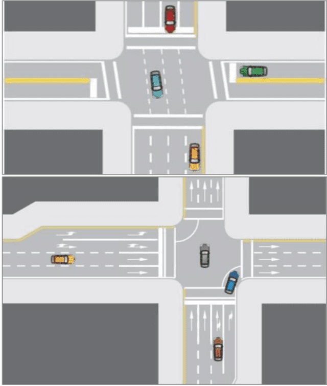  Imagen de cómo debe ir el color amarillo en la berma de las calles, según el manual. Foto: MTPE.   