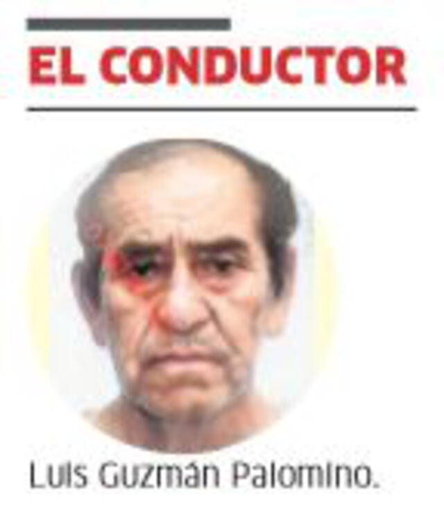 Luis Guzmán Palomino.