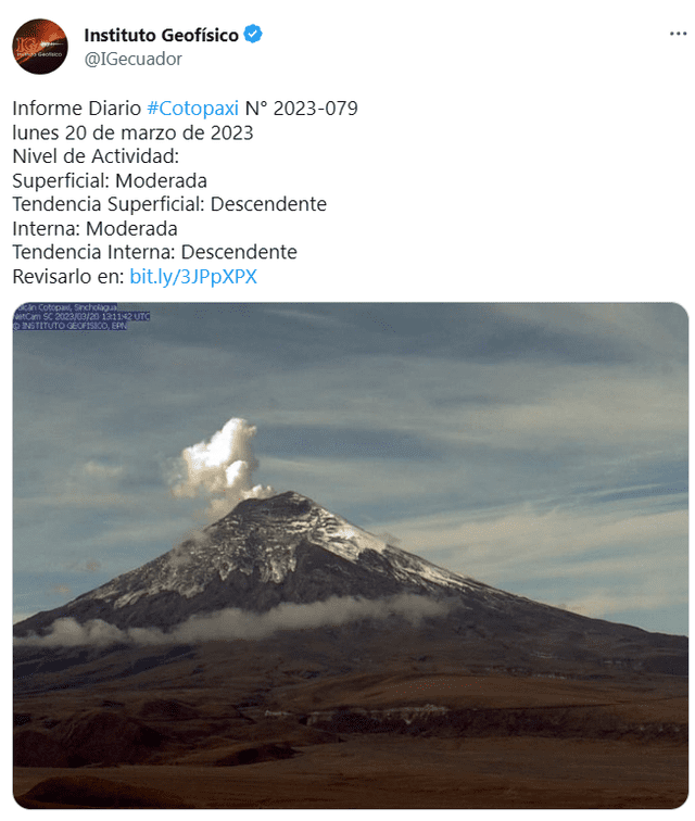  Último reporte del volcán Cotopaxi. Foto: IGE    