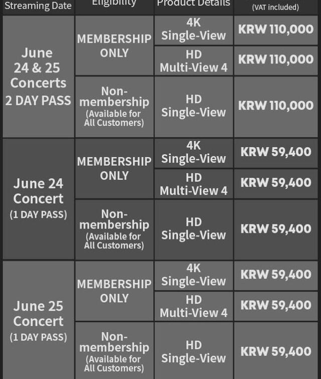 Información sobre la preventa del concierto online 