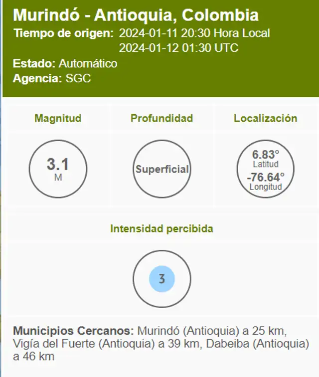 Último sismo registrado en Colombia. Foto: SGC Último sismo registrado en Colombia. Foto: SGC
