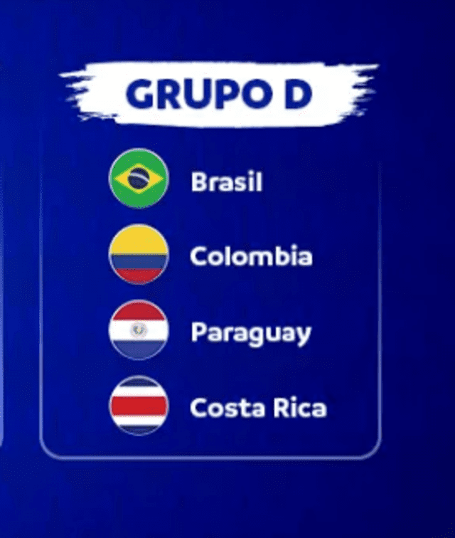 Grupo D de Copa América. Foto: Conmebol   