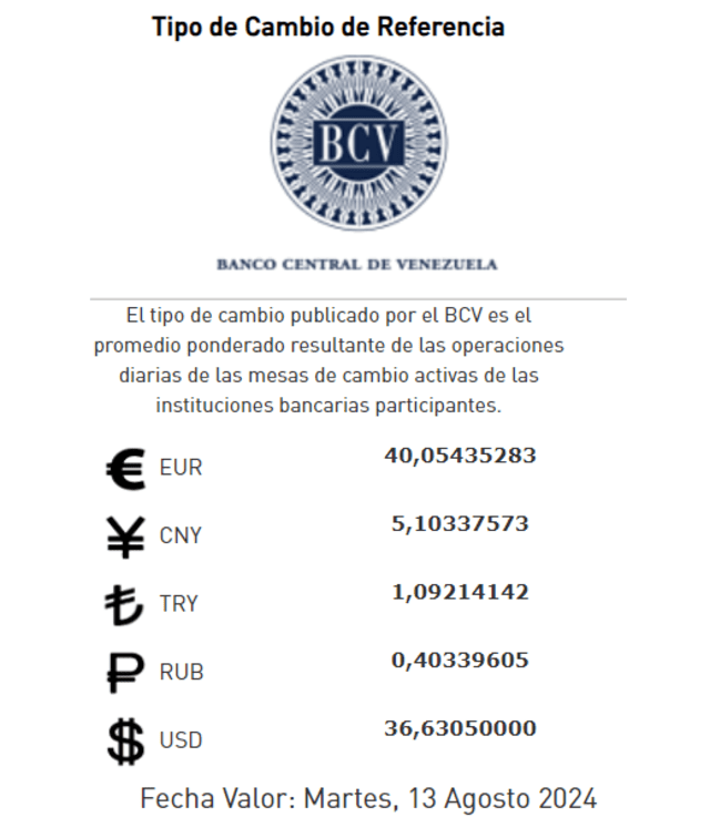 Precio del dólar BCV, lunes 12 de agosto de 2024. Foto: Banco Central de Venezuela    