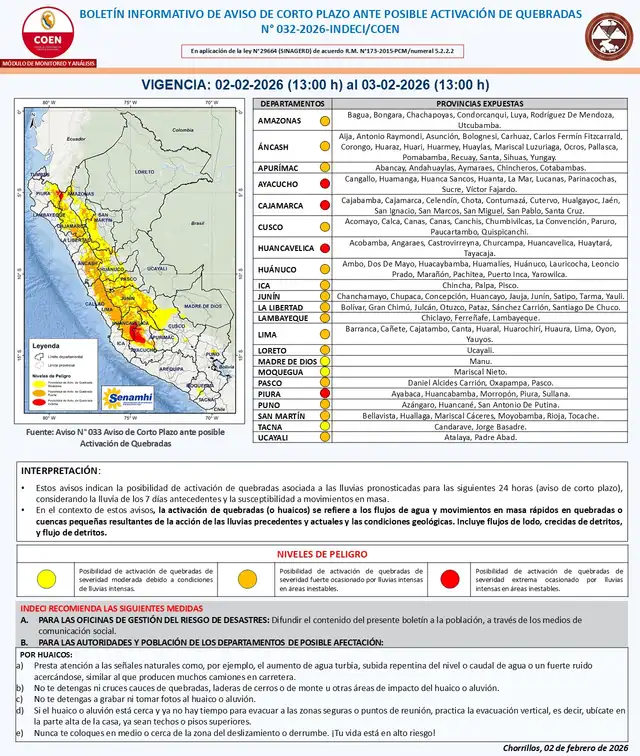 Alerta por activación de quebradas en Perú. Foto: COEN. Alerta por activación de quebradas en Perú. Foto: COEN.