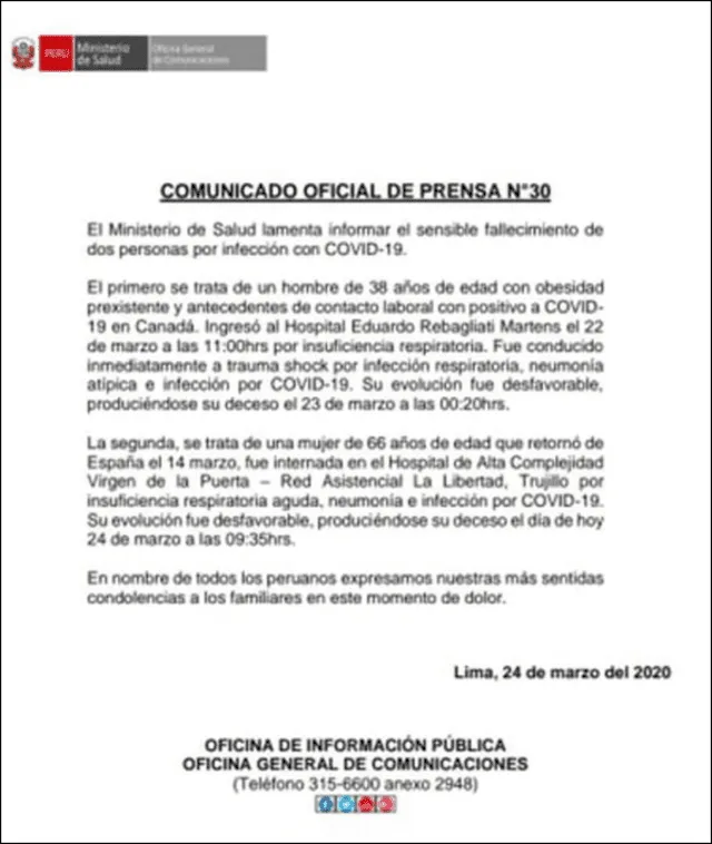 Minsa confirma séptima muerte por coronavirus en Perú.