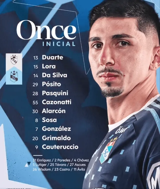 Alineación confirmada. Foto: Sporting Cristal   