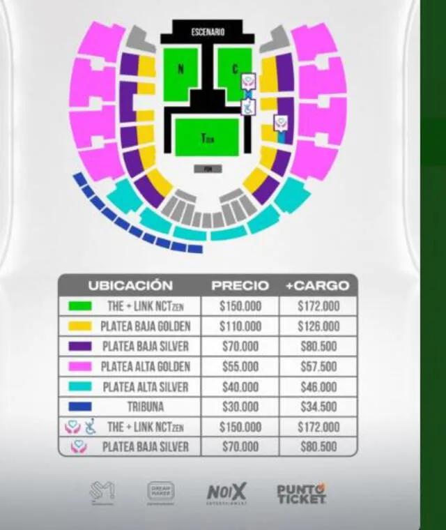 Zonas y precios para ver a NCT 127 en Chile