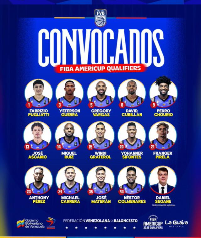 Estos serán los 14 deportistas que integrarán la Vinotinto de baloncesto para las Eliminatorias Americup 2025. Foto: FVB/X   