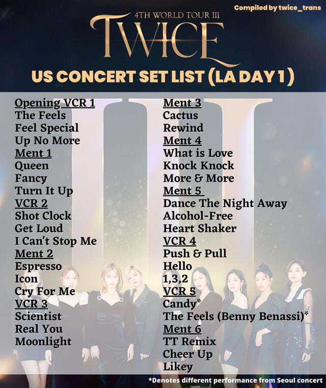 TWICE, concierto, 4th World Tour III, JYP Entertainment, Los Ángeles