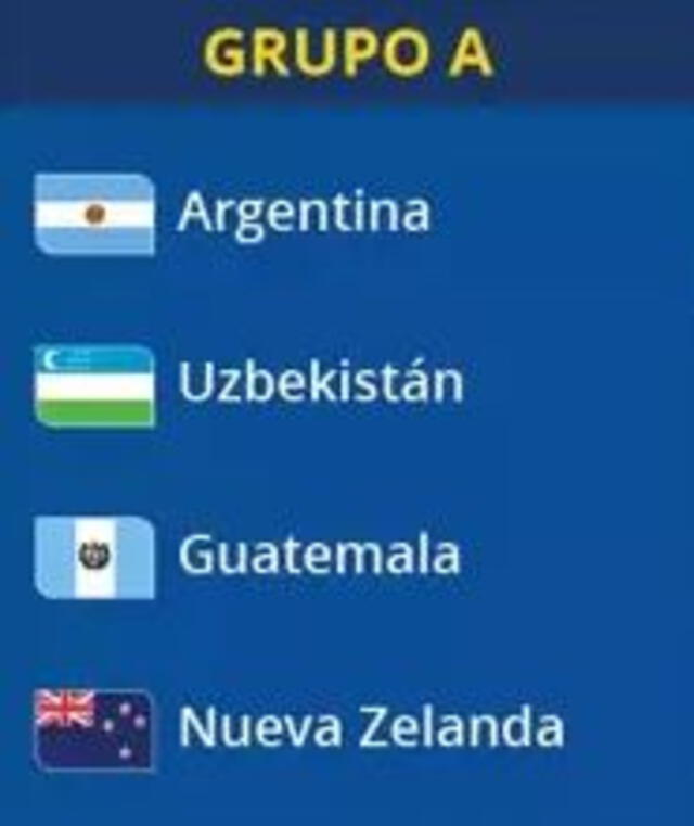 Grupo A del Mundial Sub-20 2023. Foto: FIFA   