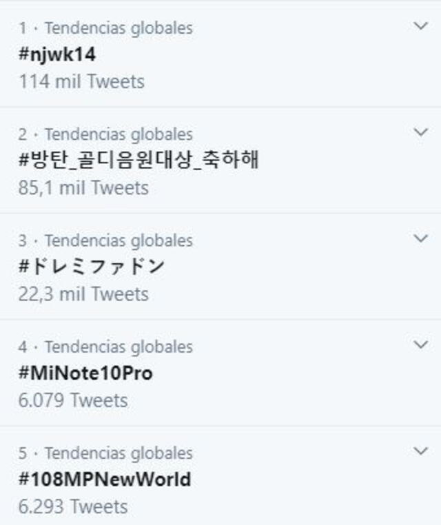 ARMY celebra el Daesang de BTS en los GDA 2020 ocupando el segundo lugar de las tendencias mundiales de Twitter.