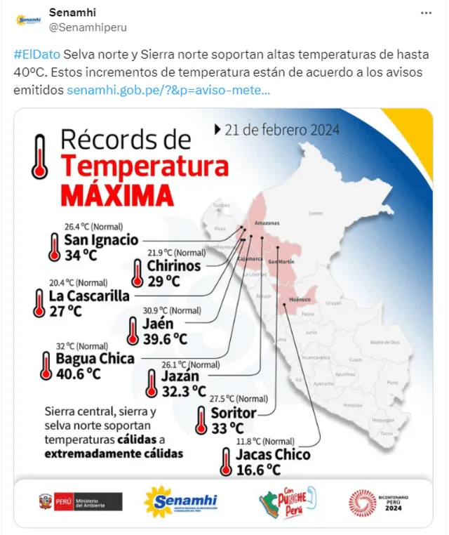 Senamhi publica récords de temperaturas máximas en Perú. Foto: Twitter   
