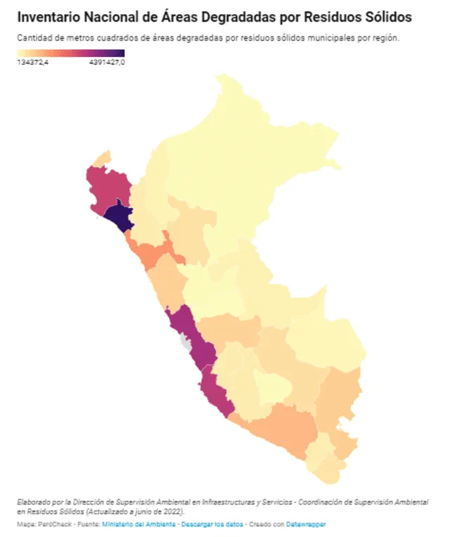 Inventario Nacional de Áreas Degradadas por Residuos Sólidos. Foto: PerúCheck