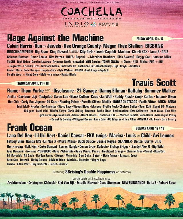 Coachella 2020: lista de artistas confirmados.