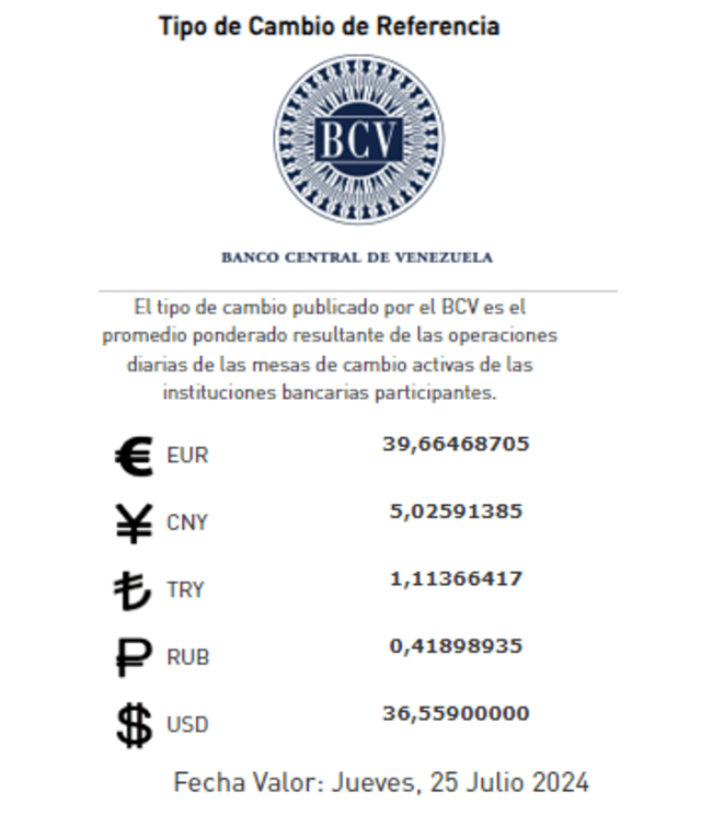 Precio del dólar BCV HOY, 24 de julio de 2024. Foto: @BCV_ORG_VE   