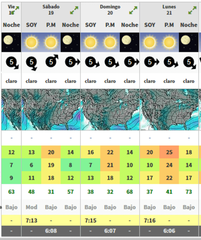 Clima de Florida para este 19 de octubre. Foto: Weather Forecast   