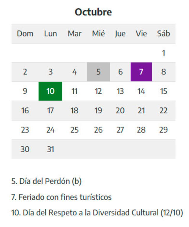 Calendario de feriados 2022 en Argentina para octubre