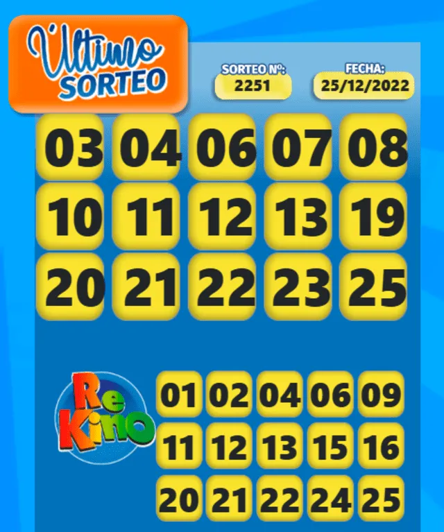 [EN VIVO] Telekino de hoy: resultados del 25 de diciembre, sorteo 2251