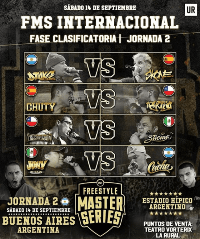 FMS Internacional 2019 Jornada 2