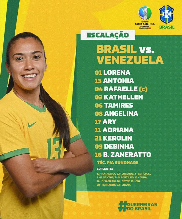 Alineación de la Canarinha. Foto: Selección femenina de Brasil