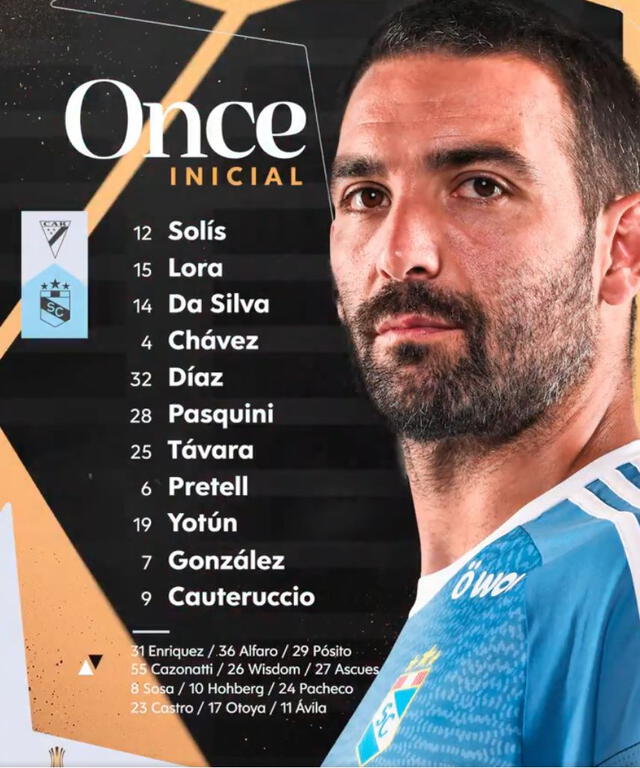 Equipo titular del cuadro rimense. Foto: Sporting Cristal   