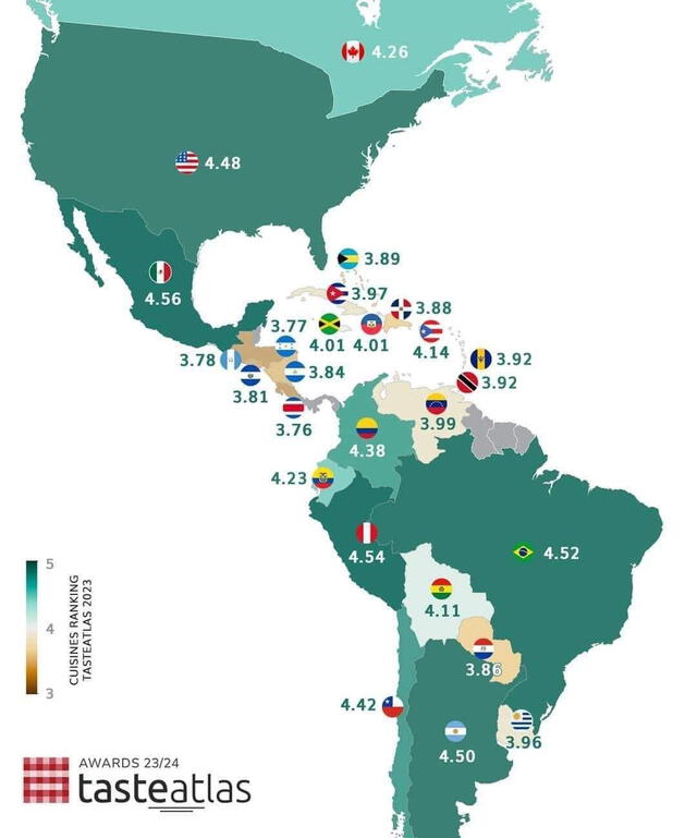 Perú es el país de Sudamérica con la mejor cocina. Foto: Taste Atlas   