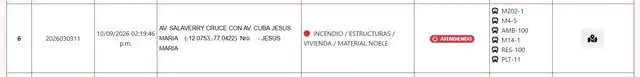 Reporte de incendio en la página de Bomberos