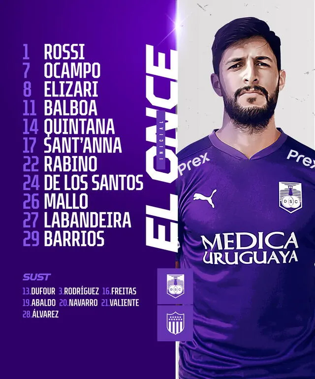 Alineación Defensor Sporting