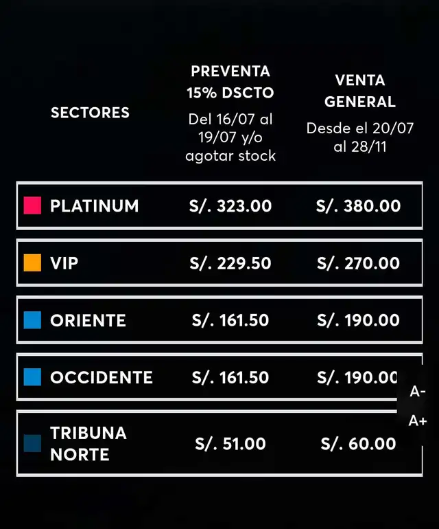 Entradas de Agua Marina en el Estadio San Marcos. Foto: difusión. Entradas de Agua Marina en el Estadio San Marcos. Foto: difusión.