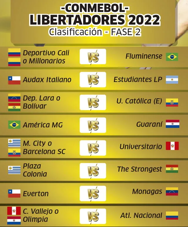 Copa Libertadores