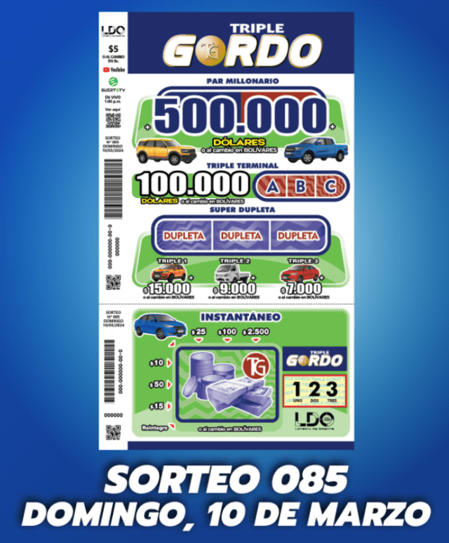 Imagen de la página que promociona el sorteo del domingo 10 de marzo. Foto: Triple Gordo