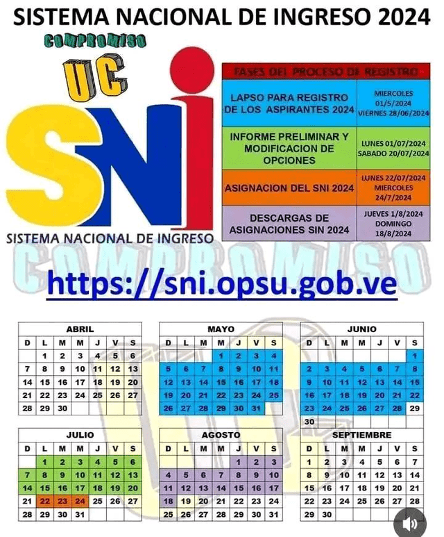 Este es el cronograma correspondiente a las fases del proceso de registro en el Sistema Nacional de Ingreso. Foto: SNI