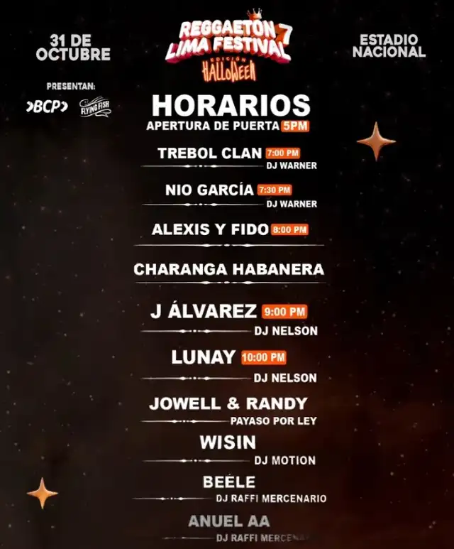 Anuel AA, Wisin, Jowell & Randy, y Lunay se presentarán a partir de las 5:00 p. m., con Trébol Clan abriendo el evento.