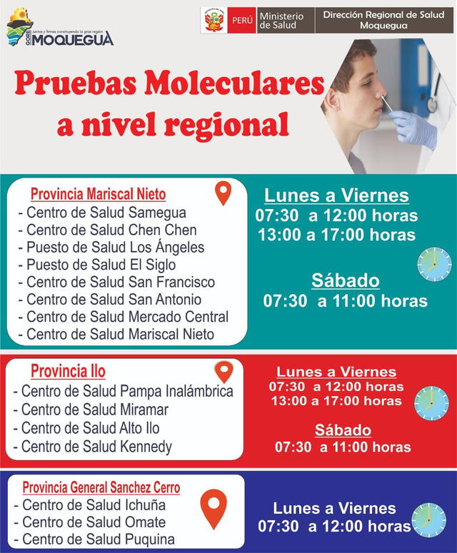 Moquegua presenta un ascenso sostenido de nuevos casos de COVID-19