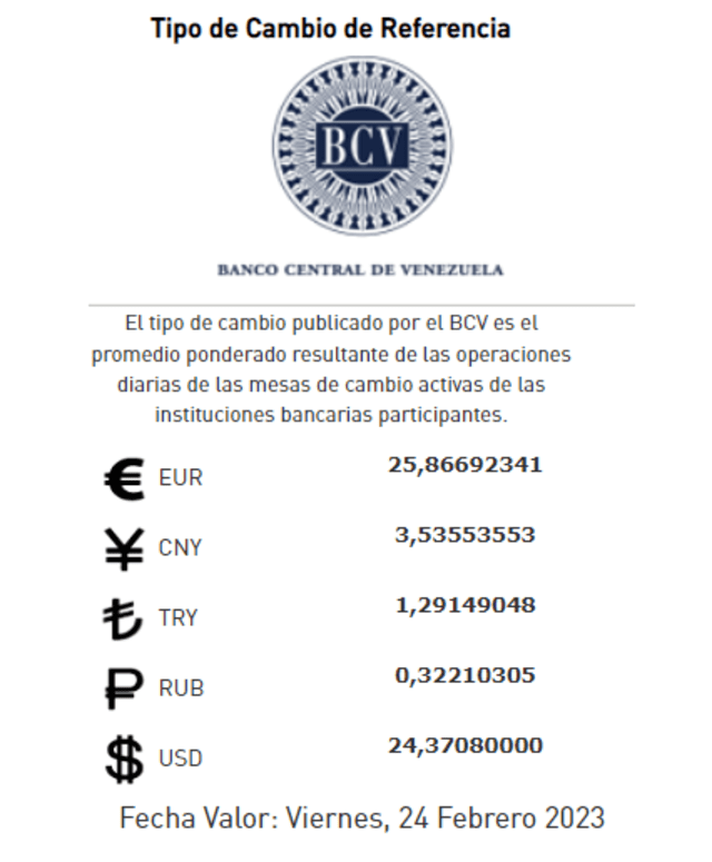 BCV actualizó el precio del dólar para este 24 de febrero. Foto: Banco Central de Venezuela/captura   