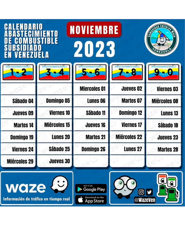 Aquí el cronograma completo del subsidio de gasolina en noviembre. Foto: composición LR/Waze.   