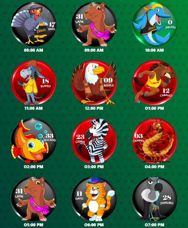 Resultados de La Granjita del 22 de febrero. Foto: La Granjita   