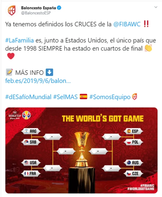 España vs. Polonia EN VIVO ONLINE Cuartos de Final del Mundial de basket China 2019