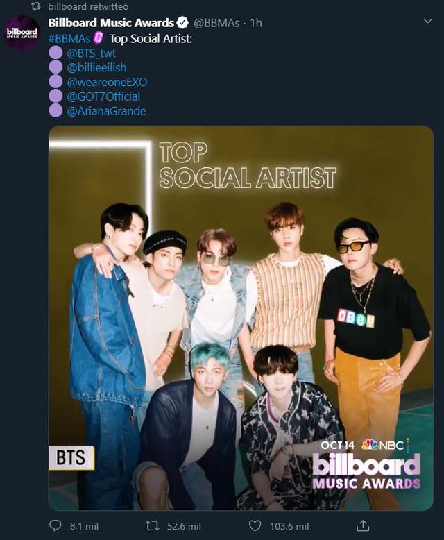 Post sobre la nominación de BTS, GOT7 y EXO en la categoría Top social artist en los BBMAs 2020. Créditos: Billboard