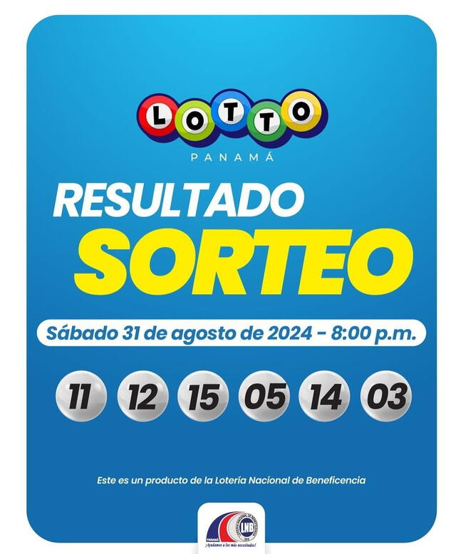 Resultado del Lotto. Foto: LNB   