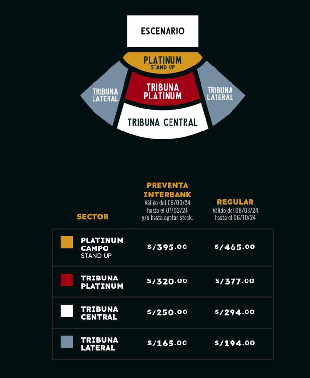  Precios de las entradas para el concierto de Niall Horan en Perú. Foto: Teleticket   