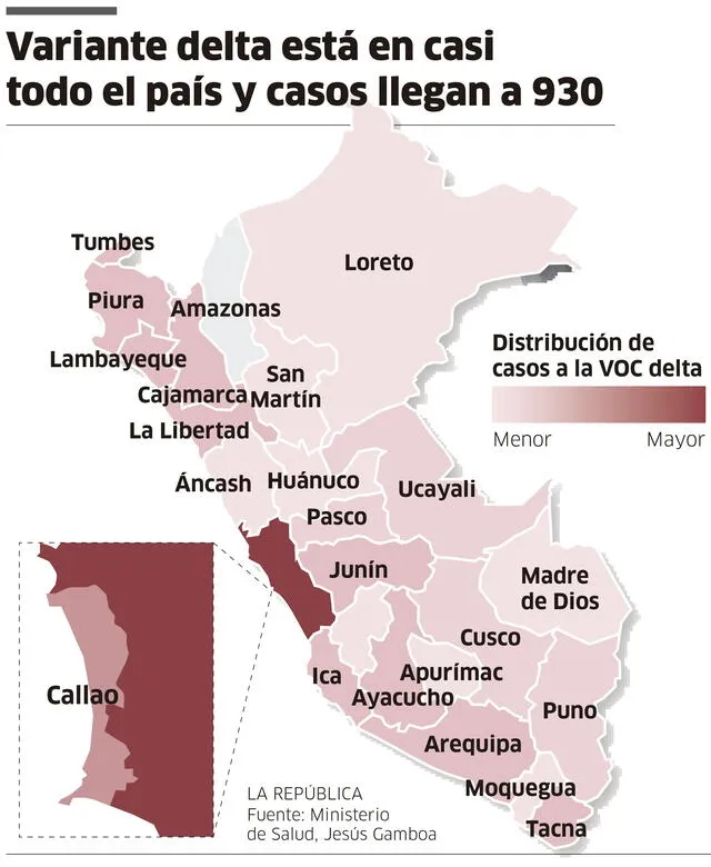 Infografía-La República.